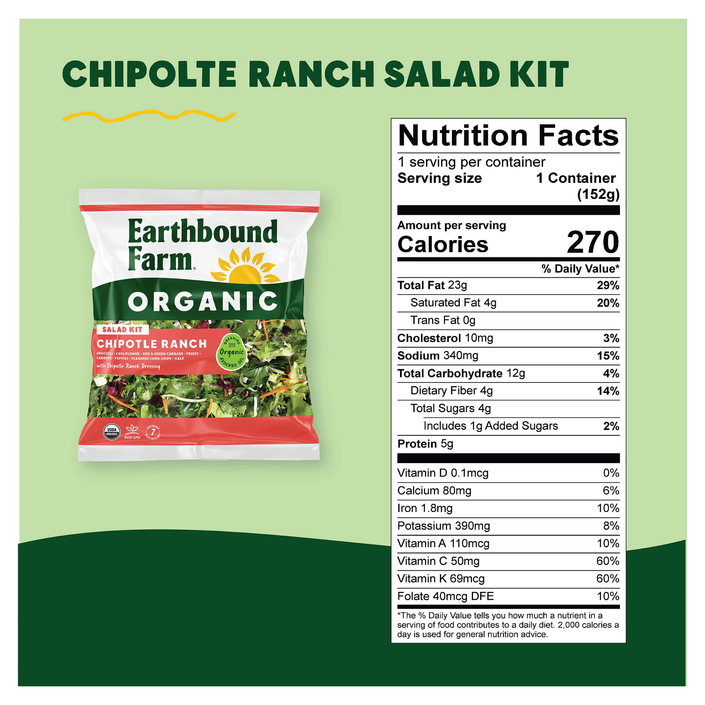 Chipotle Ranch Nfp 1