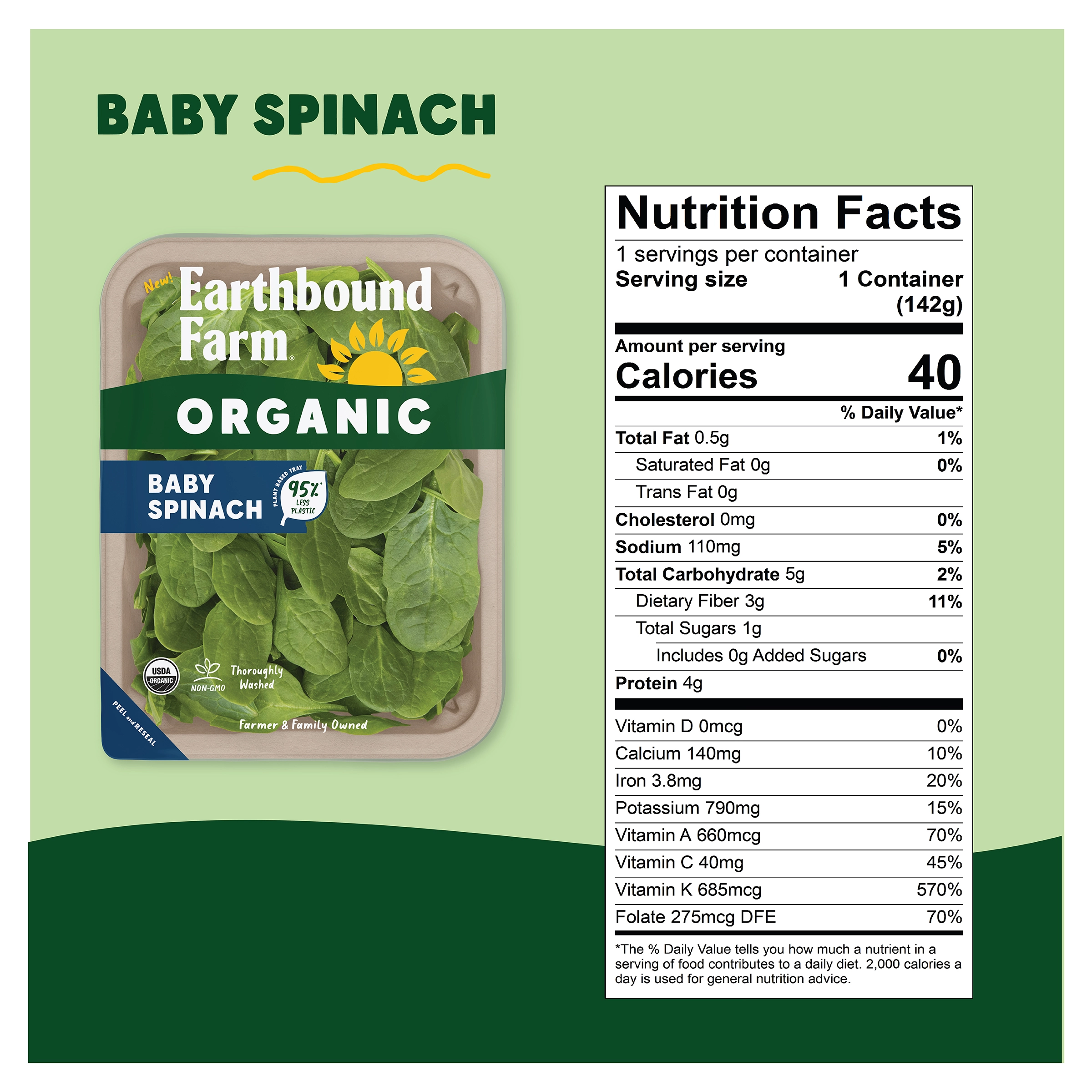 Ebf Baby Spinach 5oz Fiber Nfp